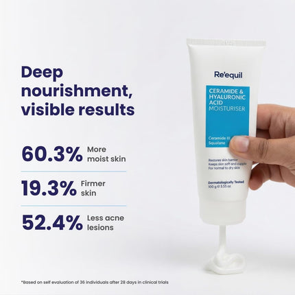 RE' EQUIL Ceramide & Hyaluronic Acid Moisturiser-100gm