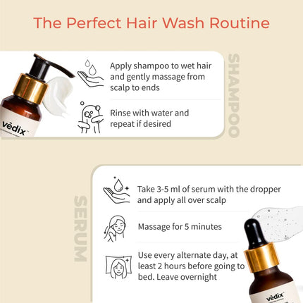 Vedix Vikleda Shampoo & Vithan Hair Growth Serum 100ml + 40 ml