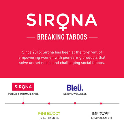 Sirona Exfoliating Face Wash for Men & Women 125 ML
