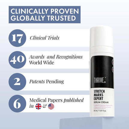 ThriveCo Stretch Marks Expert Serum Cream -30ml