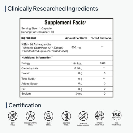 Miduty Ashwagandha 3X Supplement 500 mg-60 Veg Capsules