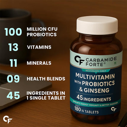Carbamide Forte Multivitamin Tablet For Men & Women | 180 Tablets