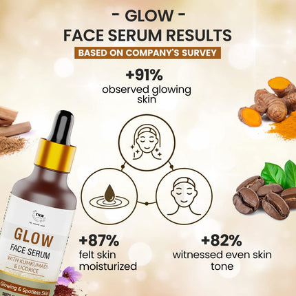 TNW-THE NATURAL WASH Glow with Kumkumadi, Licorice & Coffee Face Serum - 30ml