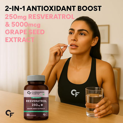 Carbamide Forte Resveratrol 250mg - 60 Veg Capsules