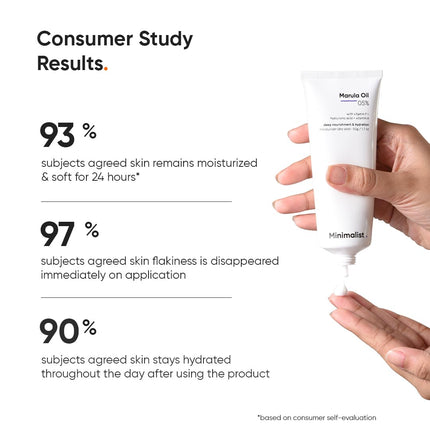 Minimalist Marula Oil 5% Face Moisturizer-50gm