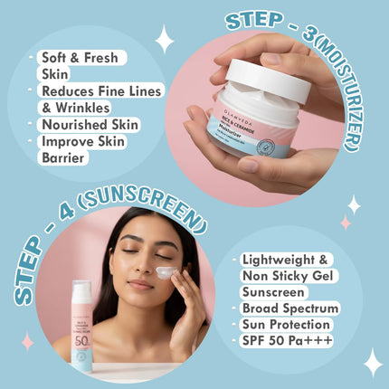 Glamveda Rice & Ceramide 4 Step Skincare Kit | Face Wash, Moisturizer, Face Serum & SPF 50 PA++ Sunscreen