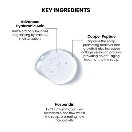 ThriveCo Scalp Vitalizing Serum-10 ml