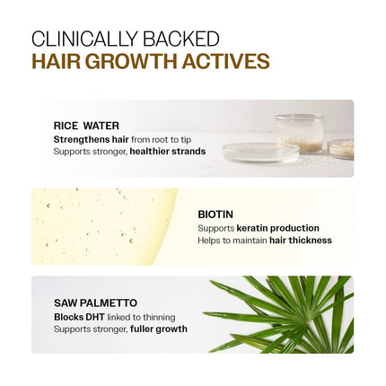 Bare Anatomy Advanced Hair Growth Serum Roll-On| 3% Redensyl + 4% Anagain + 2% Baicapil + 5% Rosemary, Rice Water, 25ml