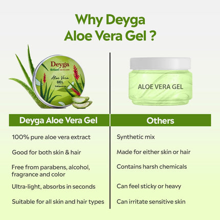 Deyga Aloe Vera Gel For Men & Women (100g)