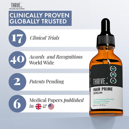 ThriveCo Anti-Grey Hair Prime Serum-50 Ml