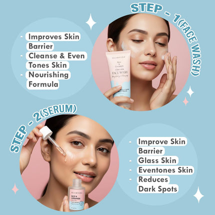 Glamveda Rice & Ceramide 4 Step Skincare Kit | Face Wash, Moisturizer, Face Serum & SPF 50 PA++ Sunscreen