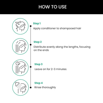 ThriveCo Rosemary Hair Conditioner-250 ml