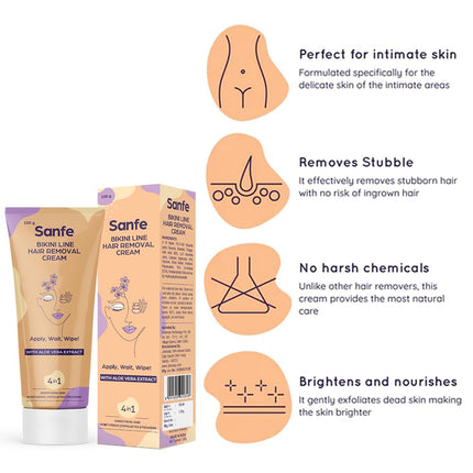 Sanfe Hair Removal Gel- 100ml with Aloe Vera & Coconut Extracts-100 gm