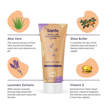 Sanfe Hair Removal Gel- 100ml with Aloe Vera & Coconut Extracts-100 gm