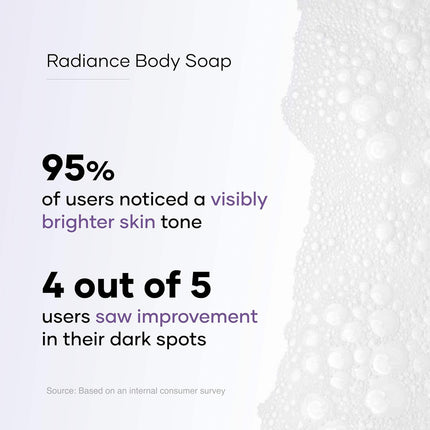 Cureskin Radiance Body Soap with Alpha Arbutin, Kojic Acid and Ucuba Butter |  75 g (Pack of 2)