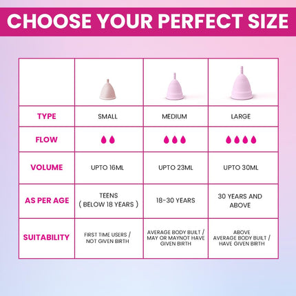 Everteen Reusable Menstrual Cup for Women