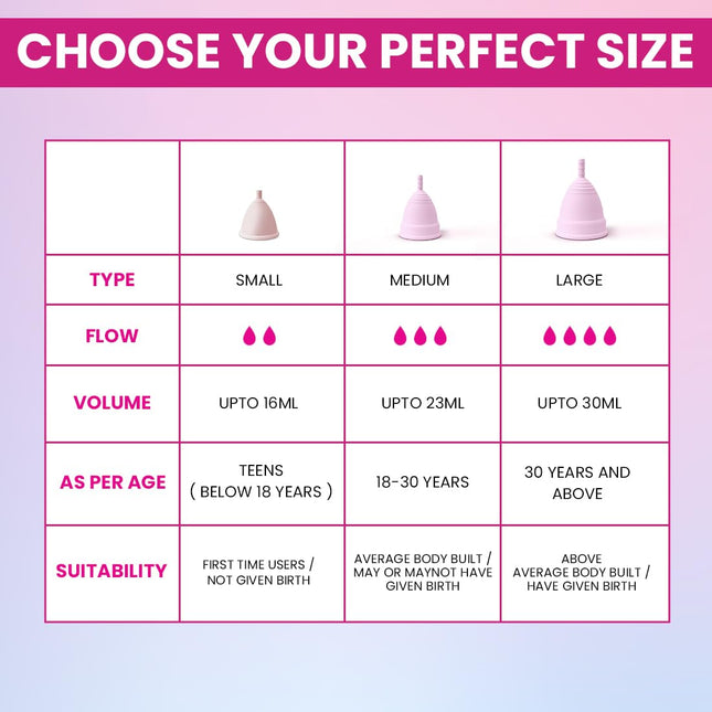 Everteen Reusable Menstrual Cup for Women