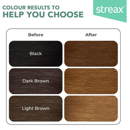 Streax Permanent Hair Colour, Grey coverage, Infused with Argan and Walnut Oil-120ml