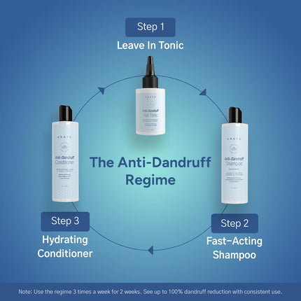 Arata Anti Dandruff Detox Duo For Normal, Oily Hair Shampoo +Conditioner 200ml