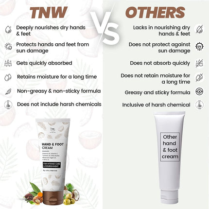 TNW-THE NATURAL WASH Hand & Foot Cream with Vitamin E, Shea Butter & Coconut Oil - 50gm