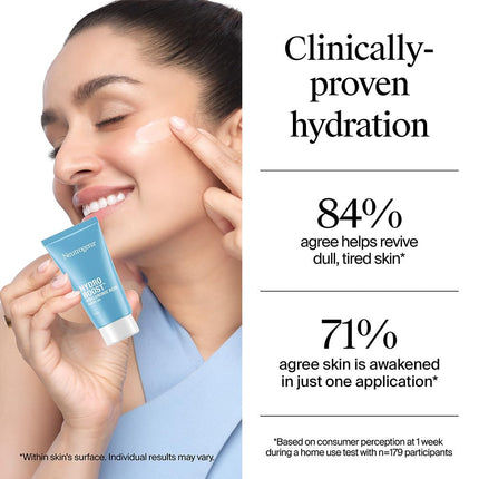 Neutrogena Hydro Boost Hyaluronic Acid Face Moisturizer 15ml