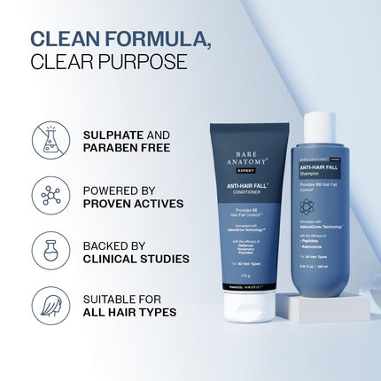 Bare Anatomy Anti-Hair Fall Shampoo & Conditioner Combo 250ml + 175gm