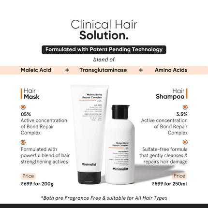 Minimalist Hair Mask Maleic Bond Repair Complex 05% with Transglutaminase, Amino Acids & Ceramides -200gm