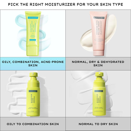 Hyphen 2% Cica Exosomes Oil-Free Moisturizer | 50ml