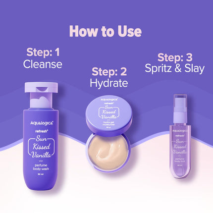 Aqualogica Refresh+ Vanilla Body Care Gift Set for Women | Perfume Body Wash
