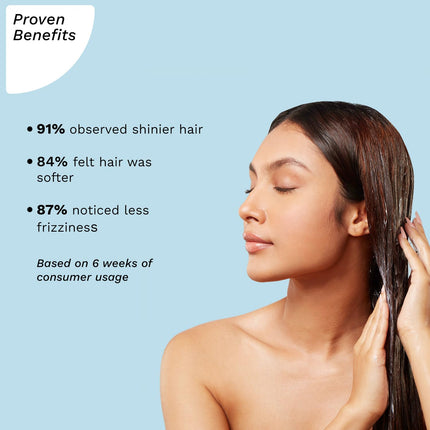 Pilgrim Korean Argan Oil Hair Mask For Dry & Frizzy Hair With White Lotus And Camellia | Hair Mask