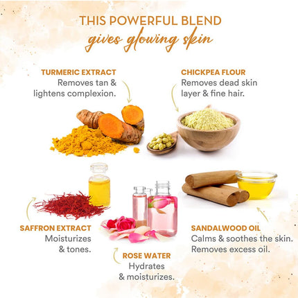 WOW Skin Science Ubtan Foaming Face Wash for Women & Men | 150 ml