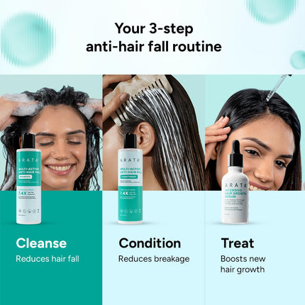 Arata Multi-Active Anti-Hair Fall Shampoo for 7.4X Hair Fall Rosemary 200ml