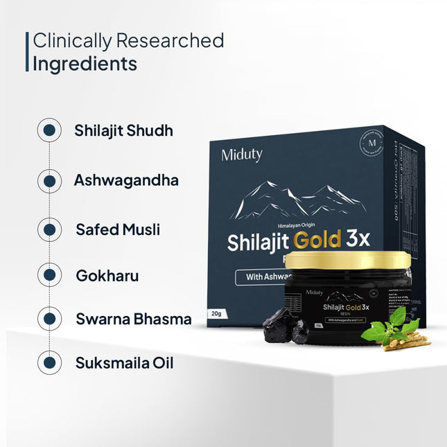 Miduty Shilajit Gold 3X Resin 500–1000 mg Serving - 20 grams