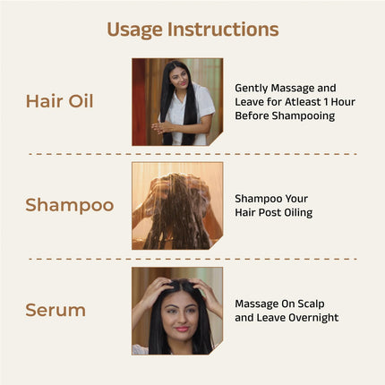 Vedix Ayurvedic Hair Fall Control Kit | Customized - Normal-Oily Scalp & Straight Hair - Pack of 3