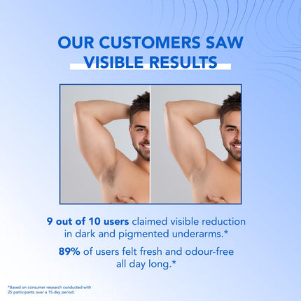 Bella Vita Organic Deo White Deodorant for Men-50ml