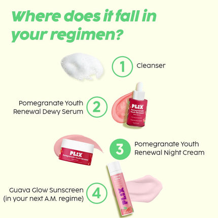 PLIX - THE PLANT FIX Pomegranate 1% Retinol & 1% Bakuchi Oil Anti Ageing Night Cream -50g