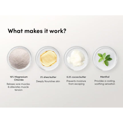 Man Matters 10% Magnesium Body Lotion-200ml