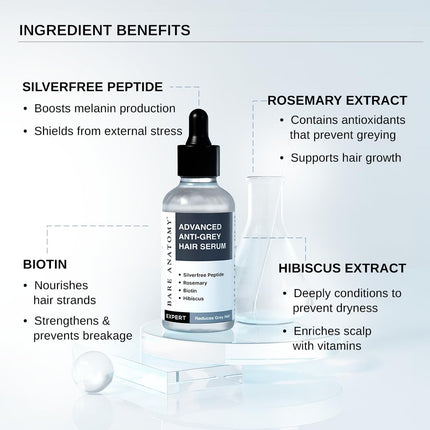 Bare Anatomy Advanced Anti-Grey Serum-50ml