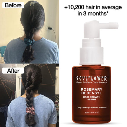 Soulflower Hair Growth Serum, Rosemary Oil, 3% Redensyl, 4% Anagain, Caffeine, Melanogray, Biotin, Rice Water - 30ml