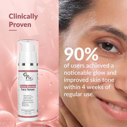 Fixderma 5% Niacinamide Serum Glow Booster Face serum-30g