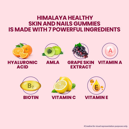 Himalaya Skin & Nail Health Gummies | Pack Of 30