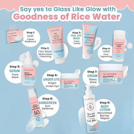 Glamveda Rice & Ceramide 4 Step Skincare Kit | Face Wash, Moisturizer, Face Serum & SPF 50 PA++ Sunscreen
