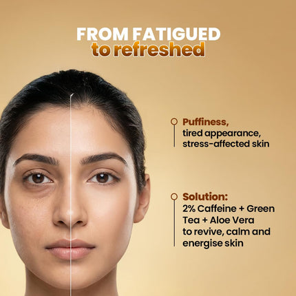 WOW Skin Science 2% Caffeine Advanced Face Serum-30ml