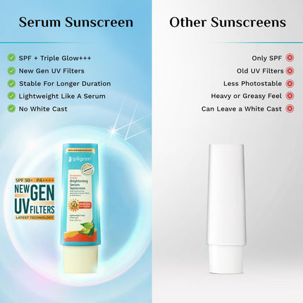 Pilgrim 5% Vitamin C Complex Brightening Serum Sunscreen SPF 50+ PA++++ with Glutathione & Niacinamide - 50ml