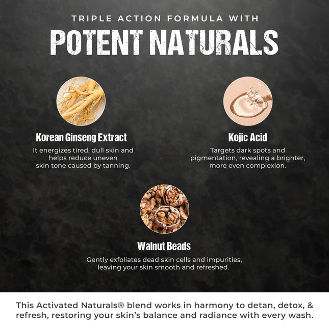 WOW Skin Science Men Face Wash 150 ML | Facewash for Oily Skin