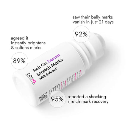 Cos-IQ Stretch Marks Removal Roll-On Serum with Striover | 40ml
