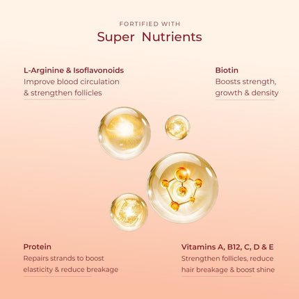 Arata Super Shampoo (150ml) For Dry And Frizzy Hair with Argan Oil, Biotin & Soy Protein