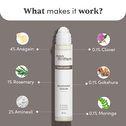 Man Matters BeardGro Serum Roll On 25ml | 4% Anagain, 2% Aminexil & 1% Rosemary