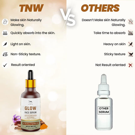 TNW-THE NATURAL WASH Glow with Kumkumadi, Licorice & Coffee Face Serum - 30ml