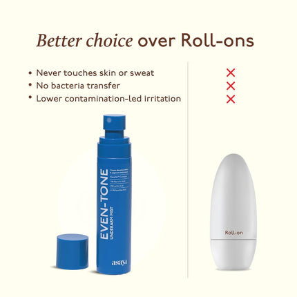 Asaya Even Tone Underarm Mist | 100 ml